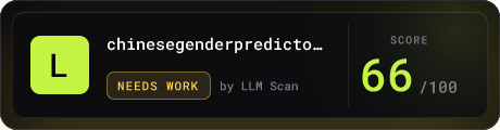 chinesegenderpredictor.app: 66/100 AI readiness badge